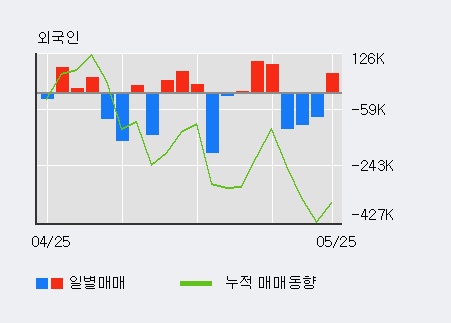 (주)팬스타엔터프라이즈 이미지