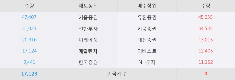 대신종합기술 이미지