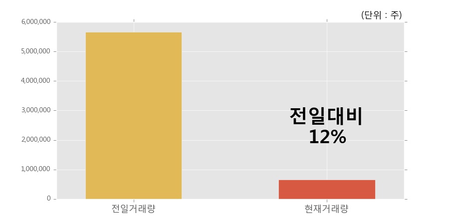 (주)대창솔루션 이미지