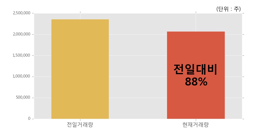 (주)수산중공업 이미지
