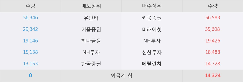 선창산업 이미지