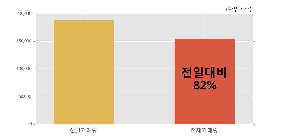 (주)누리플랜 이미지