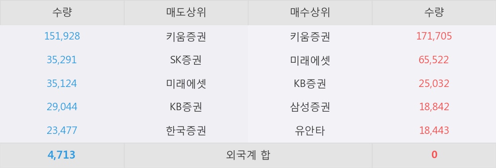 (주)대한과학 이미지