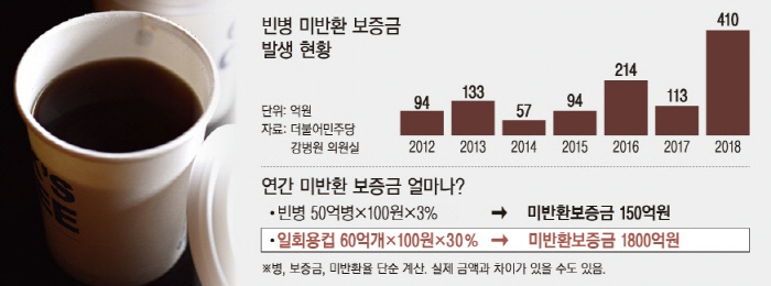 태산푸드 이미지