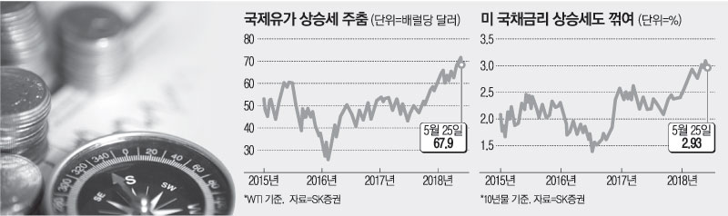 (주)유진엘레베이터 이미지