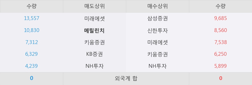 남광모바일 이미지