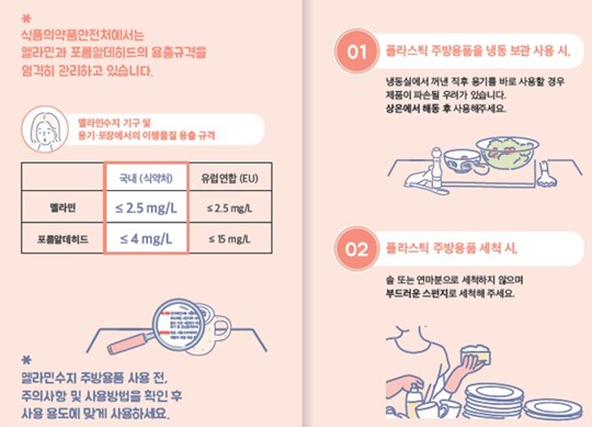 한국주방용품 이미지