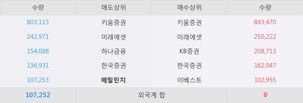 삼진상회 이미지