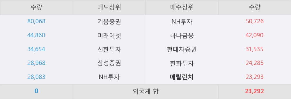 대호상회 이미지