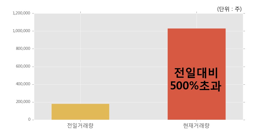 엔피케이(주) 이미지