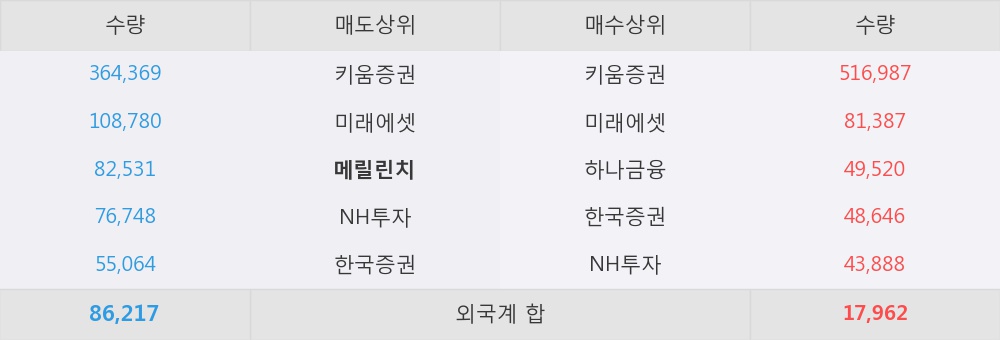 엔피케이(주) 이미지