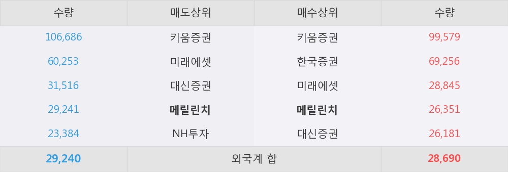 선창산업 이미지