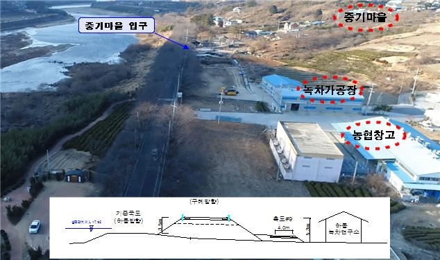 교통안전연구소 이미지