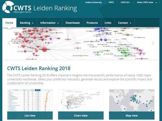 라이덴 랭킹 홈페이지(http://www.leidenranking.com)