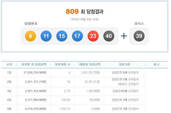 로또 이미지