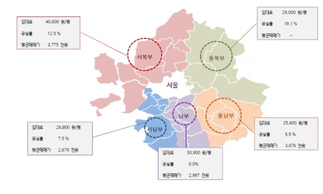 남부물류(주) 이미지
