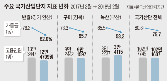 녹산기업 이미지