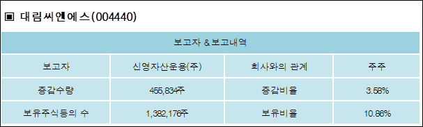 신영씨엔에스주 이미지