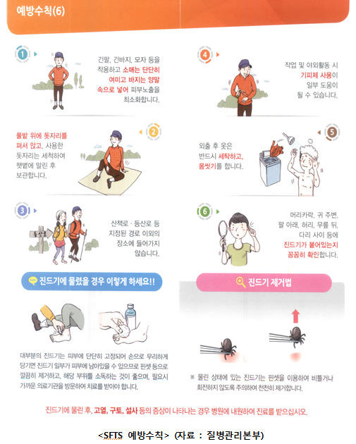 SFTS 예방수칙(질병관리본부 제공)