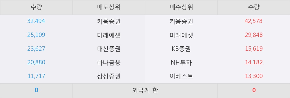 대호상회 이미지