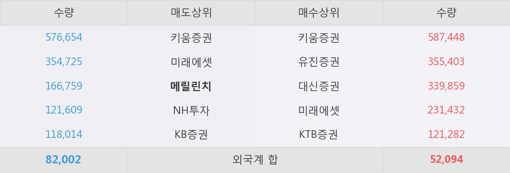 (주)팬스타엔터프라이즈 이미지