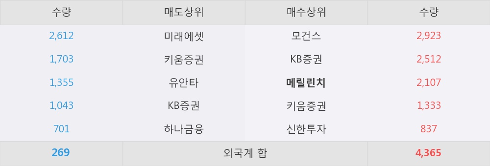 성창상회 이미지