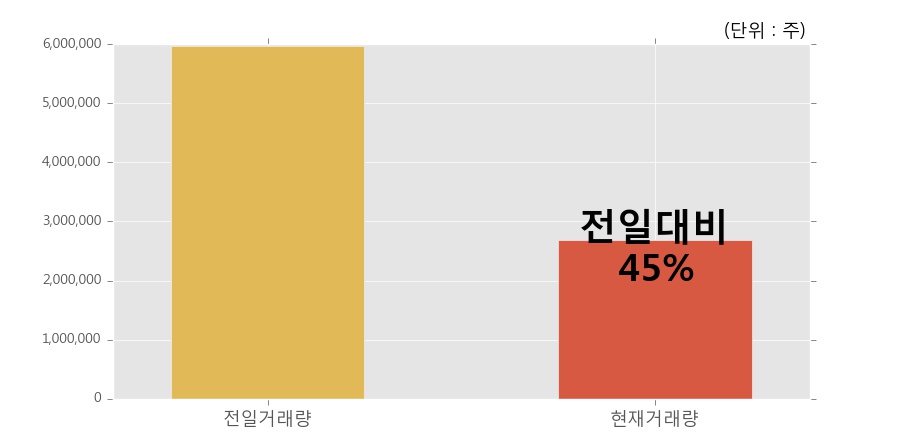 국일상회 이미지