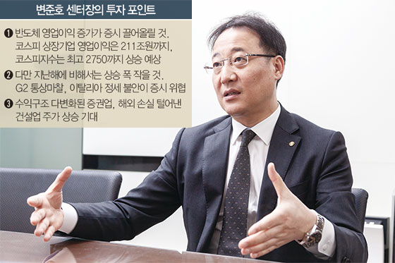 유진건설주 이미지