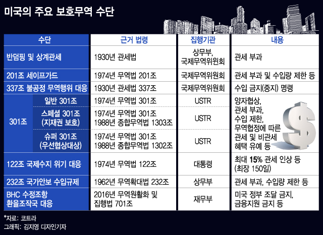 바로무역 이미지