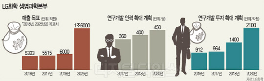 가자인력개발 이미지