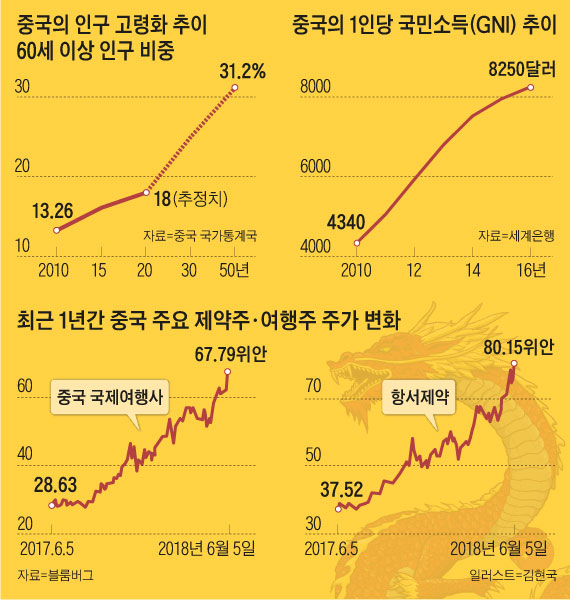 용바이오 이미지