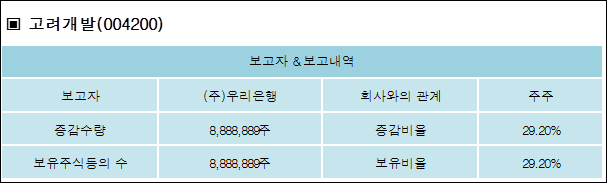 (주)우리은행 이미지