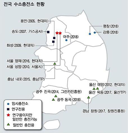 양평충전소 이미지