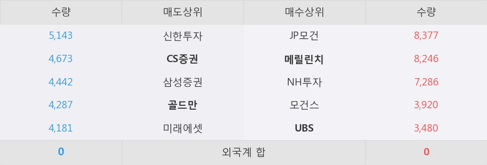 경신전기 이미지