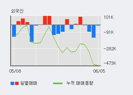 (주)팬스타엔터프라이즈 이미지