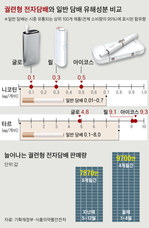 담배집 이미지