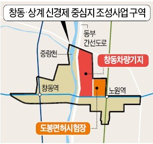 평지개발공사 이미지
