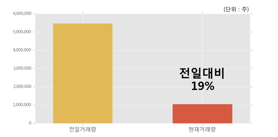 이엠디 이미지