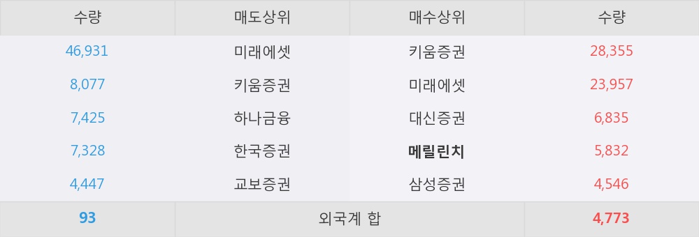 (주) 엔텔스 이미지
