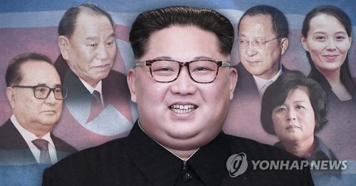 북미정상회담 북측 수행단 (PG) [제작 최자윤] 사진합성