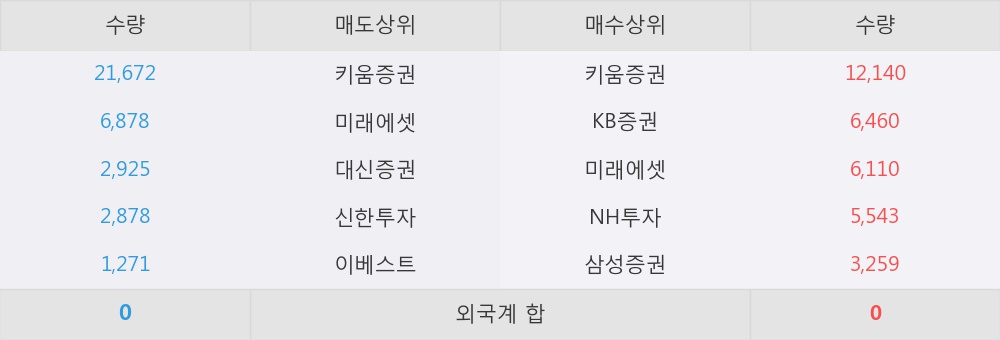 케이피티 이미지