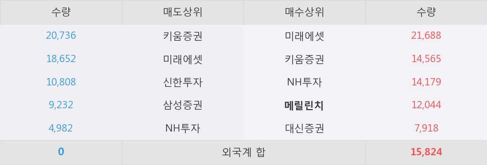 이더블유케이 이미지