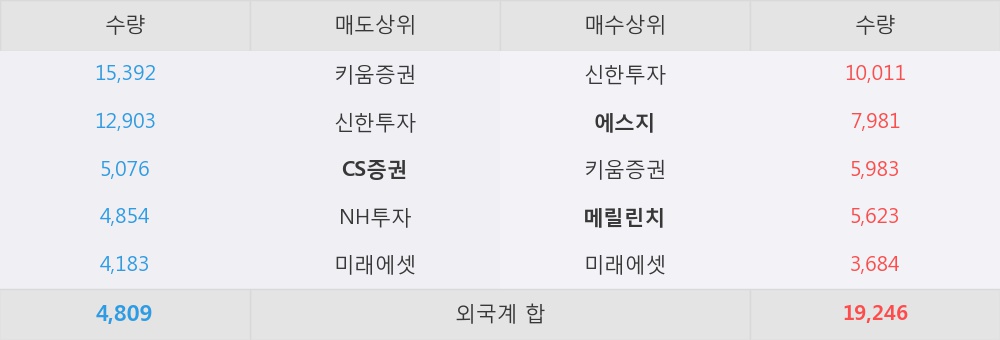 영원케미칼 이미지