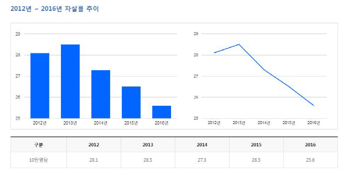 한국노년전문가협회 이미지