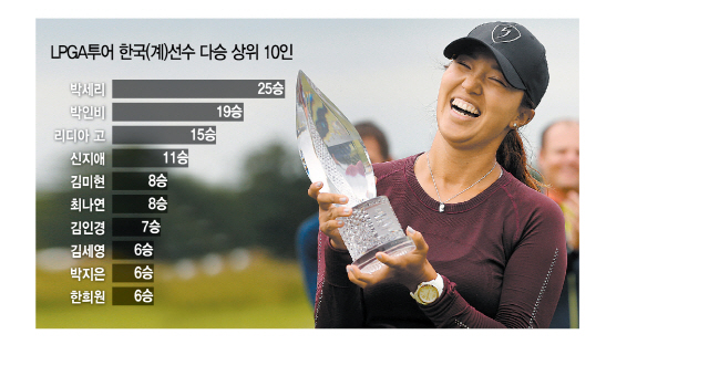 애니투어주 이미지