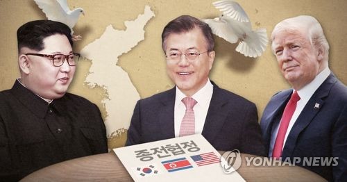 남북미 정상회담·종전협정 가능성 (PG) [제작 최자윤] 사진합성, 일러스트