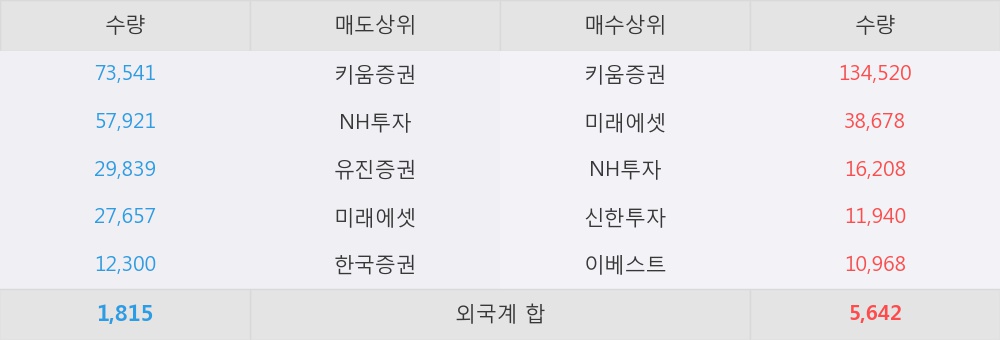 (주)한국큐빅 이미지