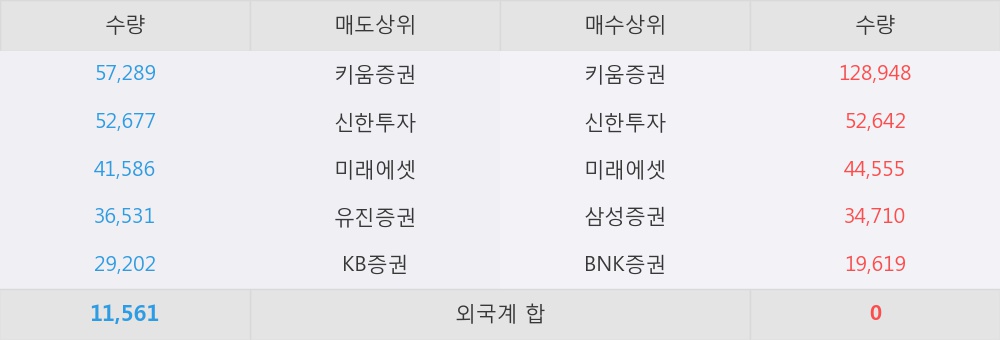 (주)씽크풀 이미지