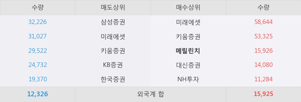 에스엔텍 이미지