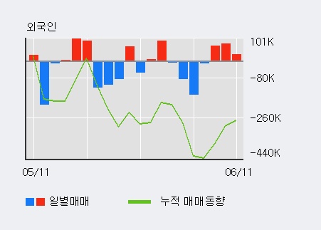 (주)팬스타엔터프라이즈 이미지